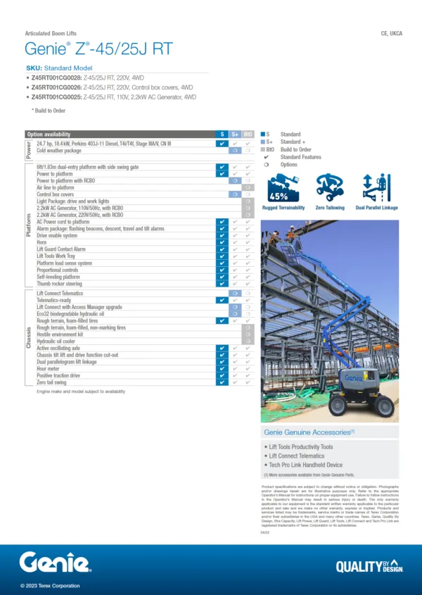 15m Working Height Z45 Self Propelled Boom 4WD (Diesel)