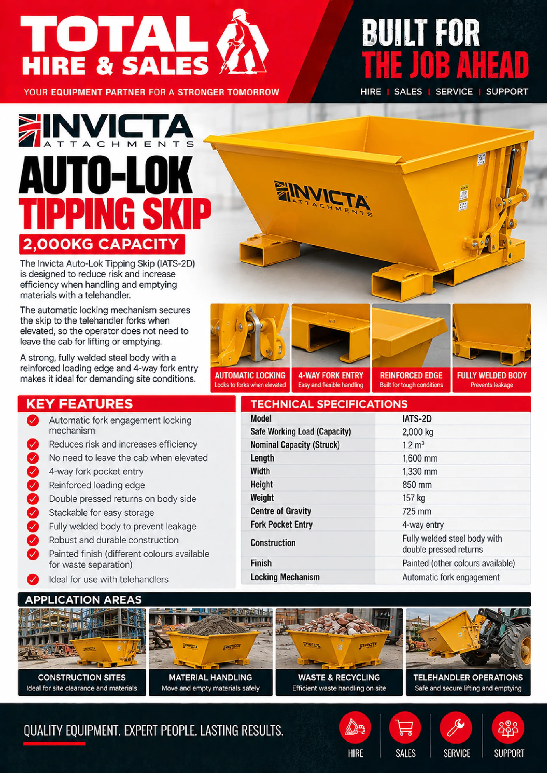 Auto Lock Tipping Skip